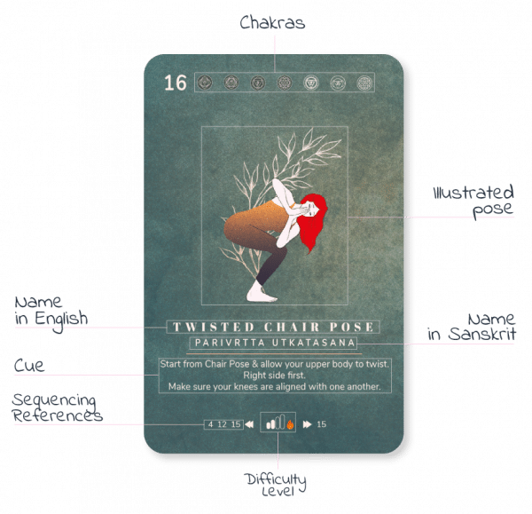 PlayPauseBe - Play Yoga. Pause Stress. Be Awesome