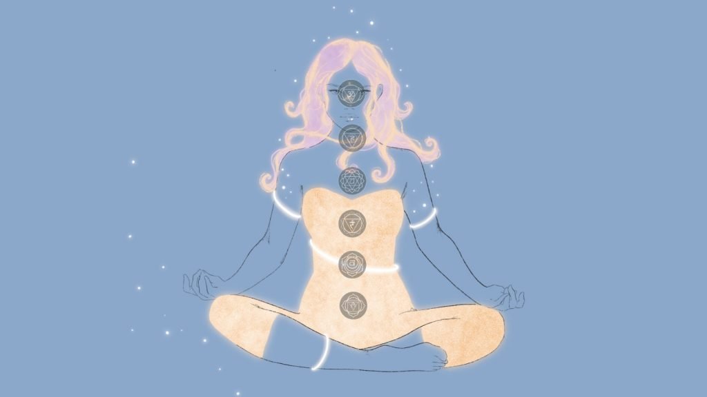 representation of chakras within the body 