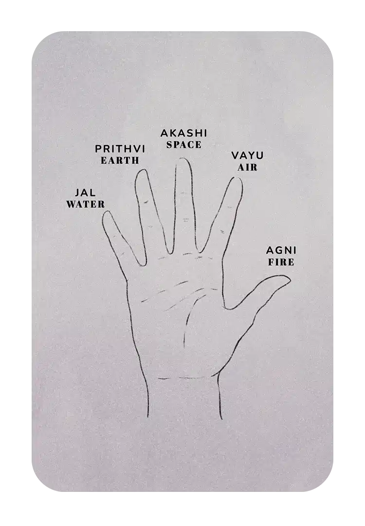 Hand
