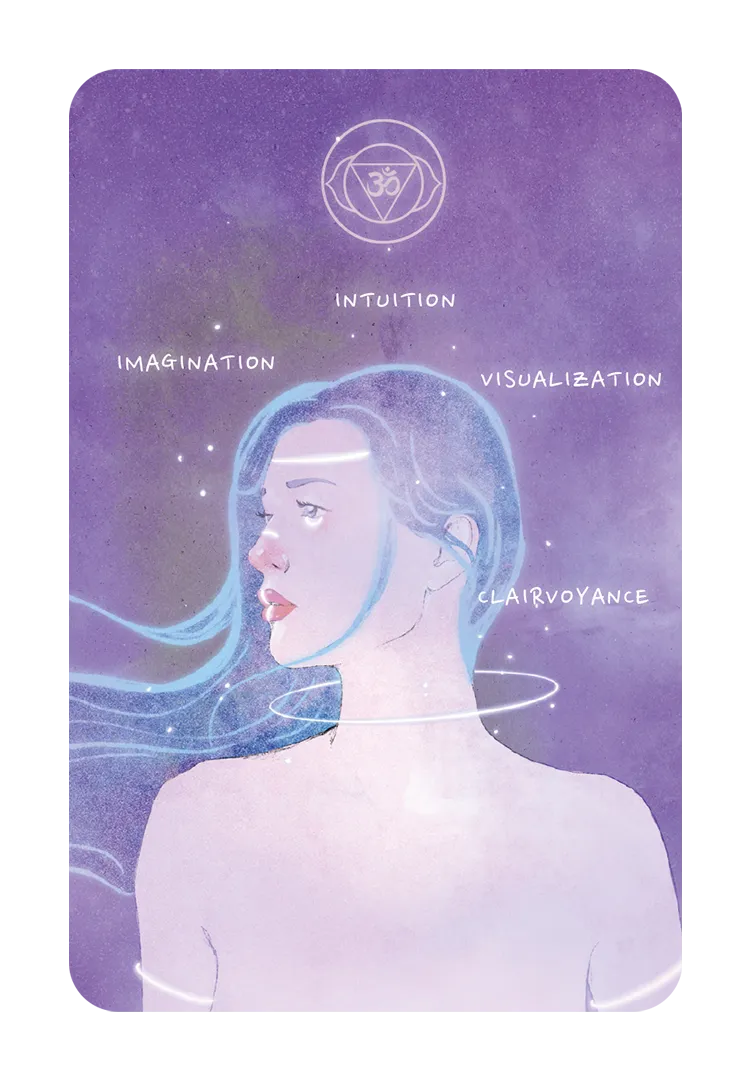 Third eye